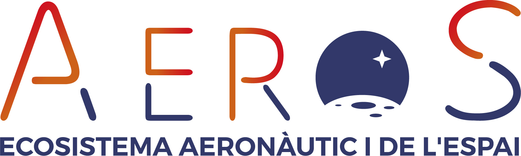 AEROSAEROS
